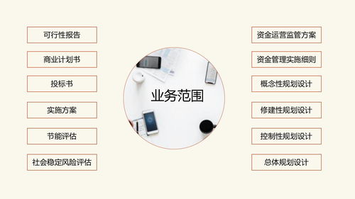 遵義項目可行性研究、立項分析與策劃公關綜合服務指南